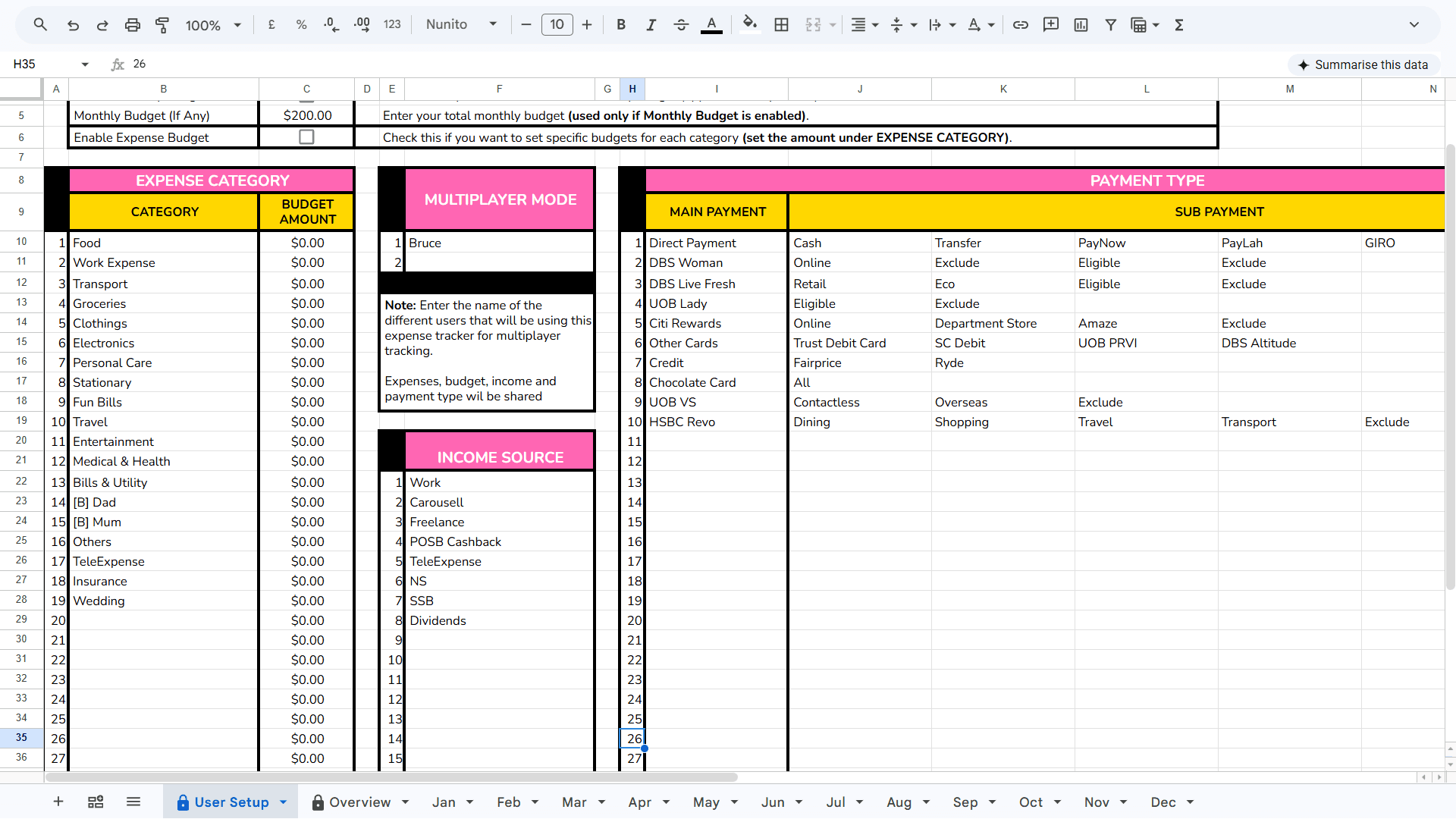 TeleExpense Google Sheet User Setup tab with expense categories and payment types